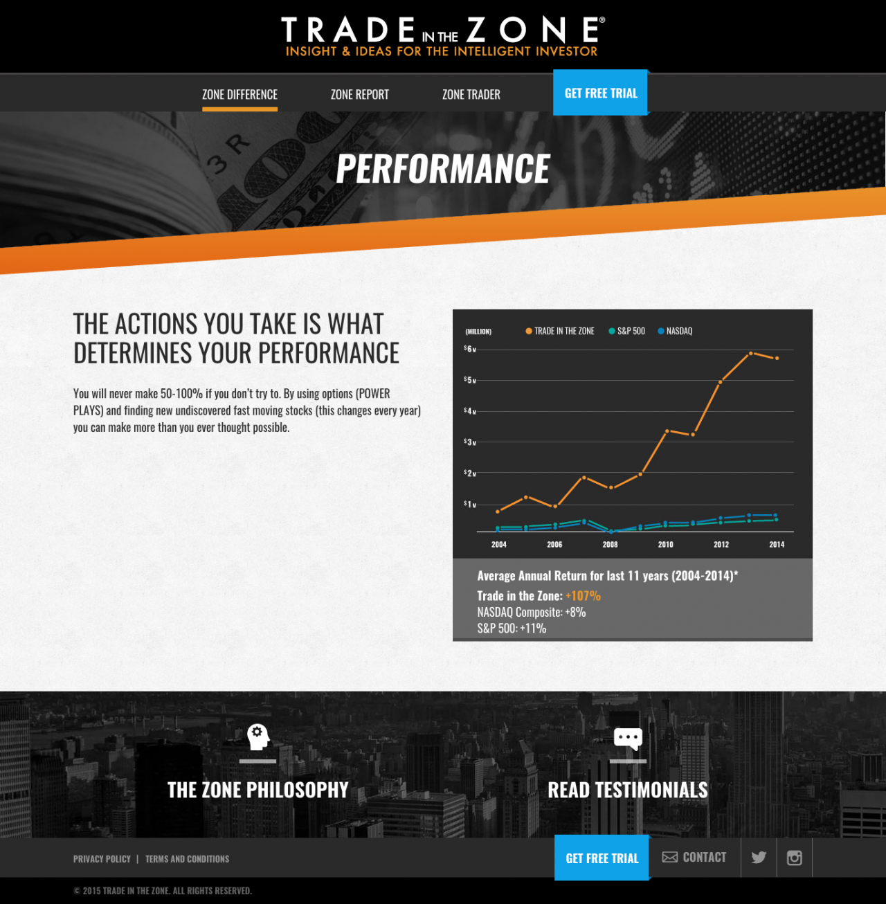 Trade in the Zone Image