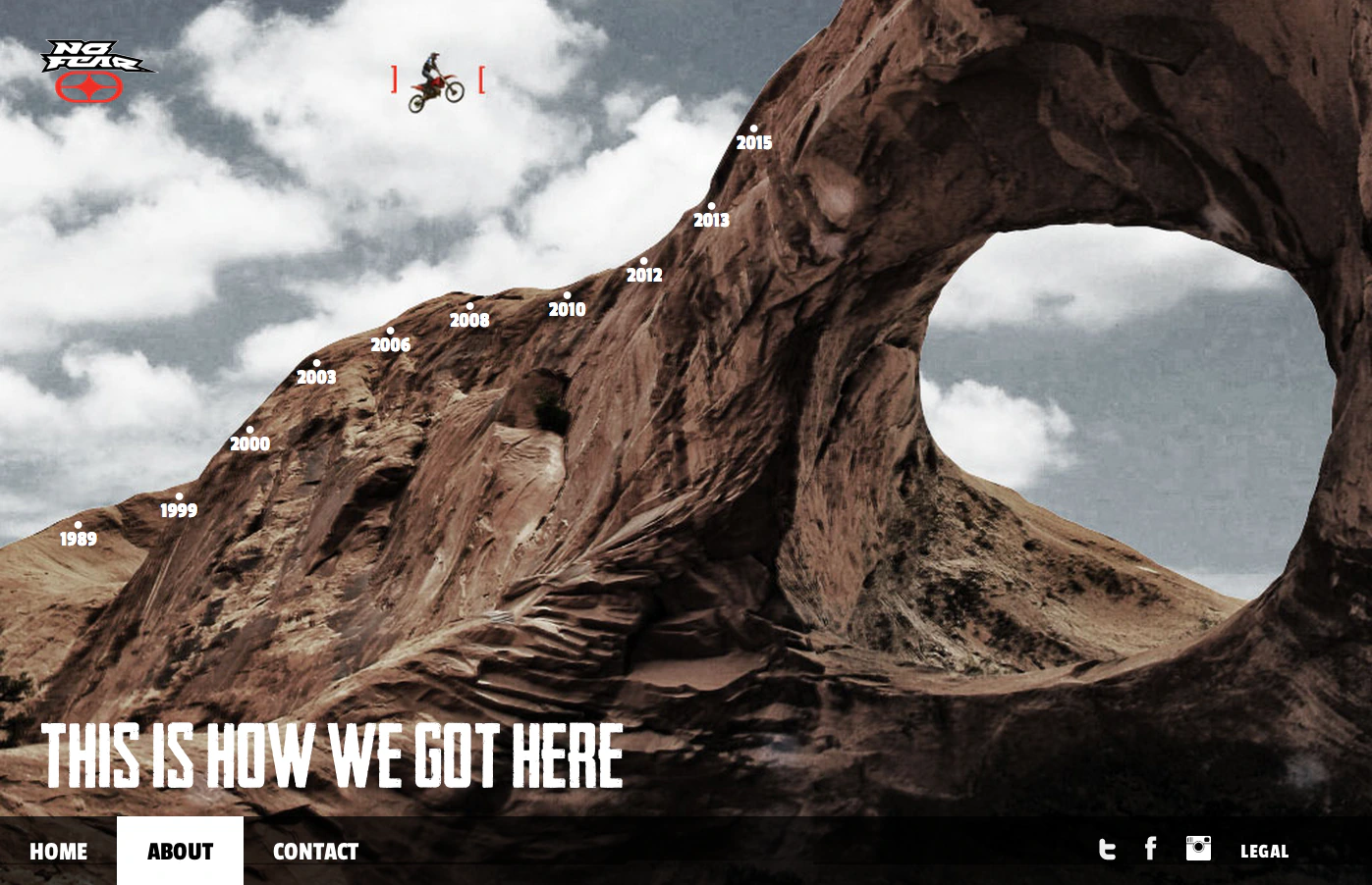 No Fear company story and brand history page